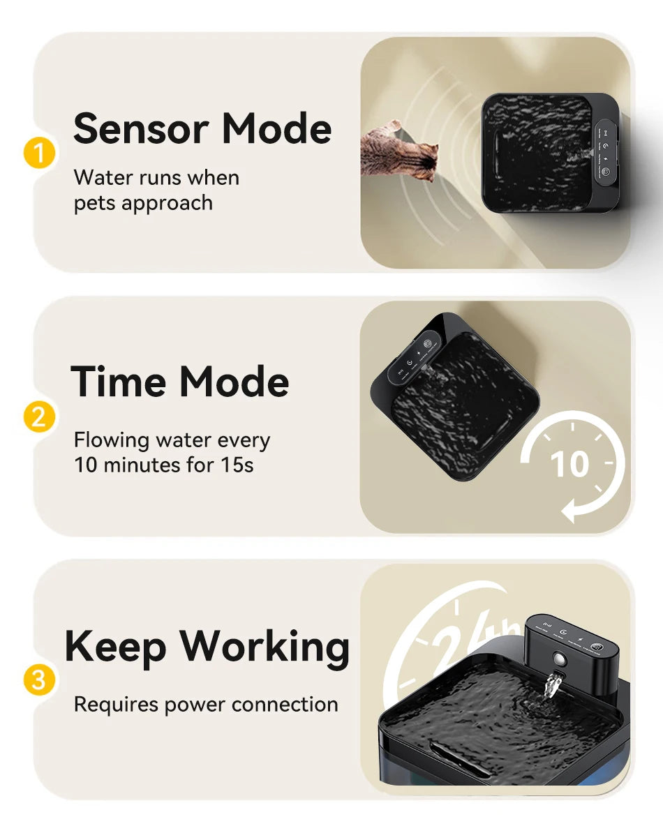 Cat and Dog Water Fountain Sensor