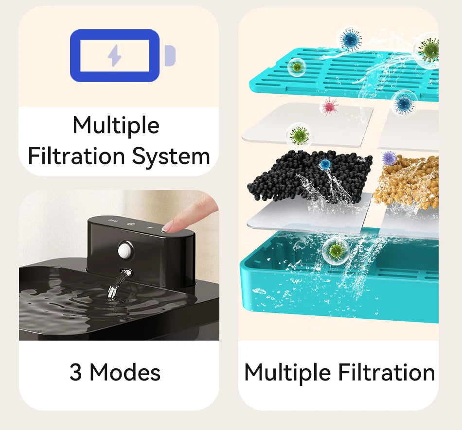Cat and Dog Water Fountain Sensor
