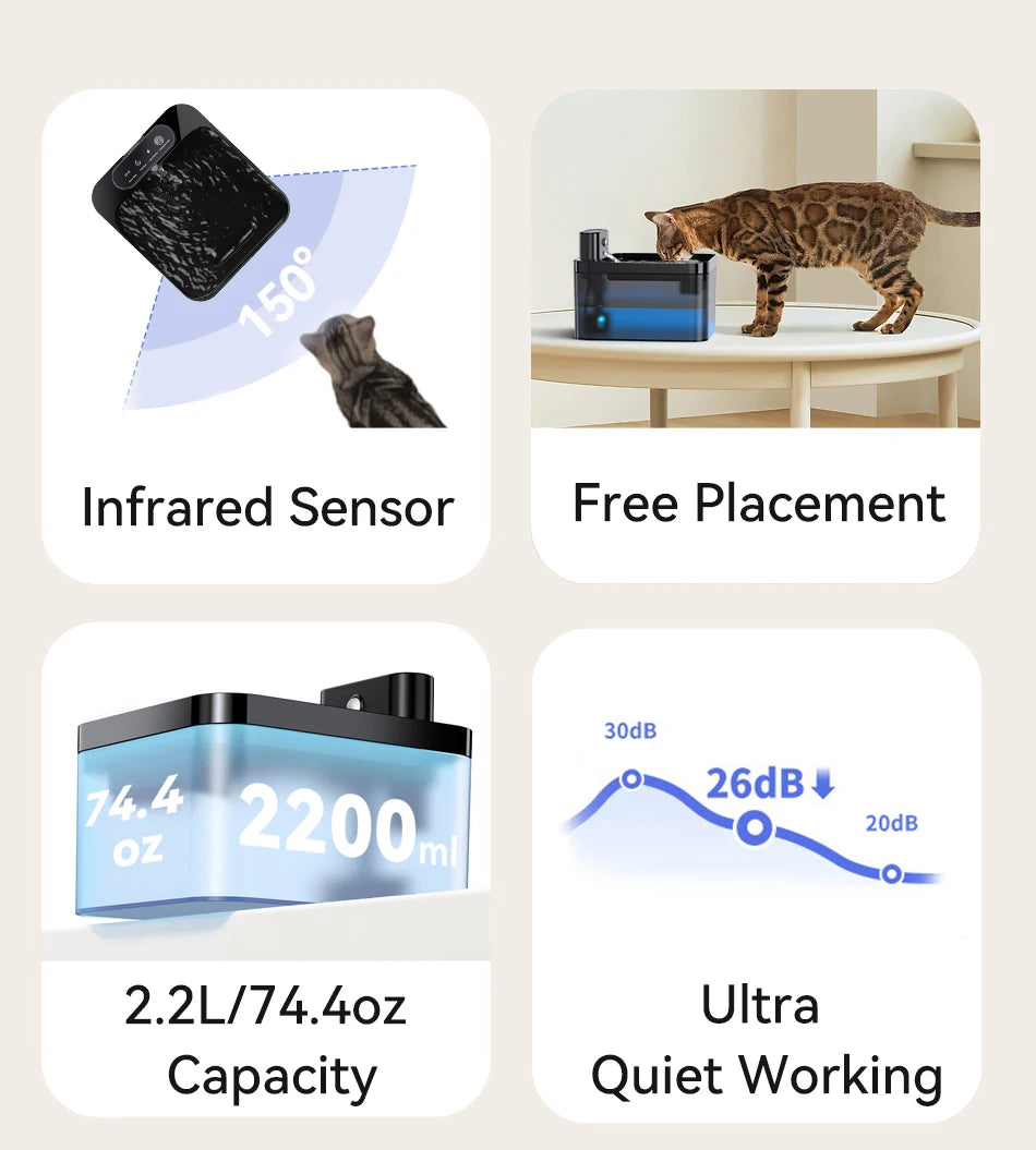 Cat and Dog Water Fountain Sensor