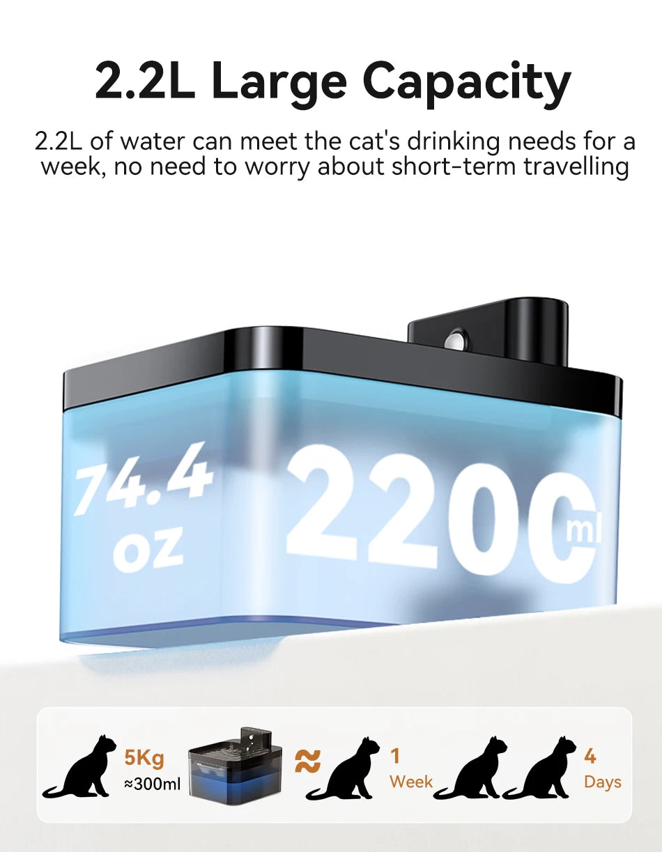Cat and Dog Water Fountain Sensor