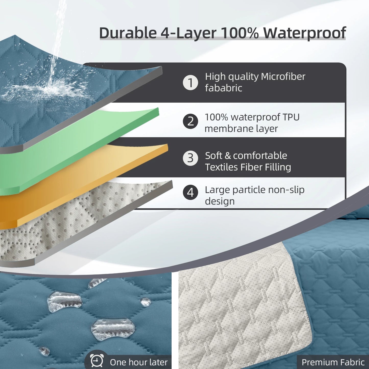 Waterproof Non-Slip Dog Bed Cover and Blanket